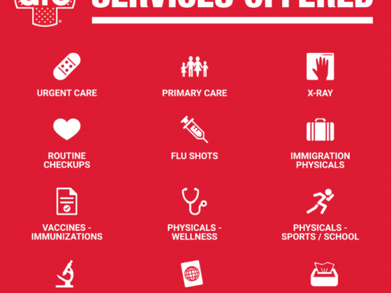 AFC Urgent Care Grandville, MI