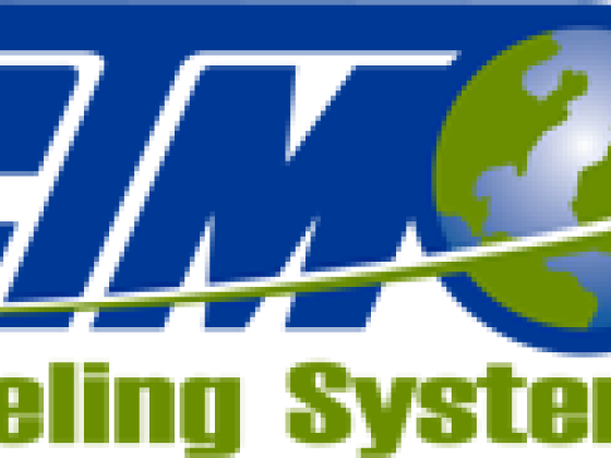 CTM Labeling Systems