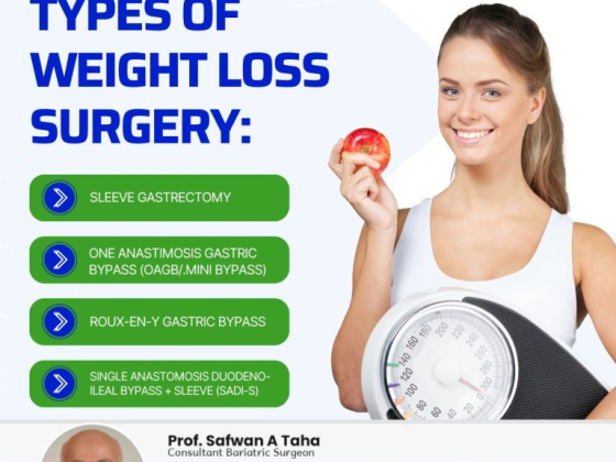 Dr. Safwan Taha: Specialist in Multimodal Obesity Treatment
