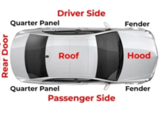 Mobile Dent Experts