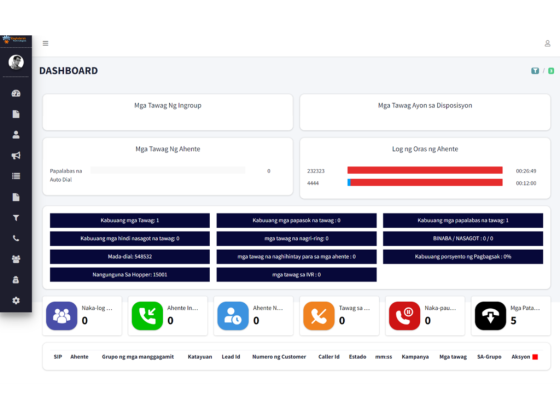 Dashboard displaying agent call logs and performance metrics