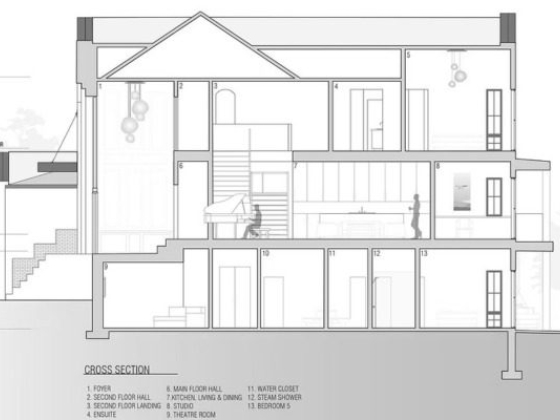Detailed cross-section view of a three-story house with labeled rooms.