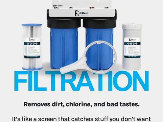 iFilters